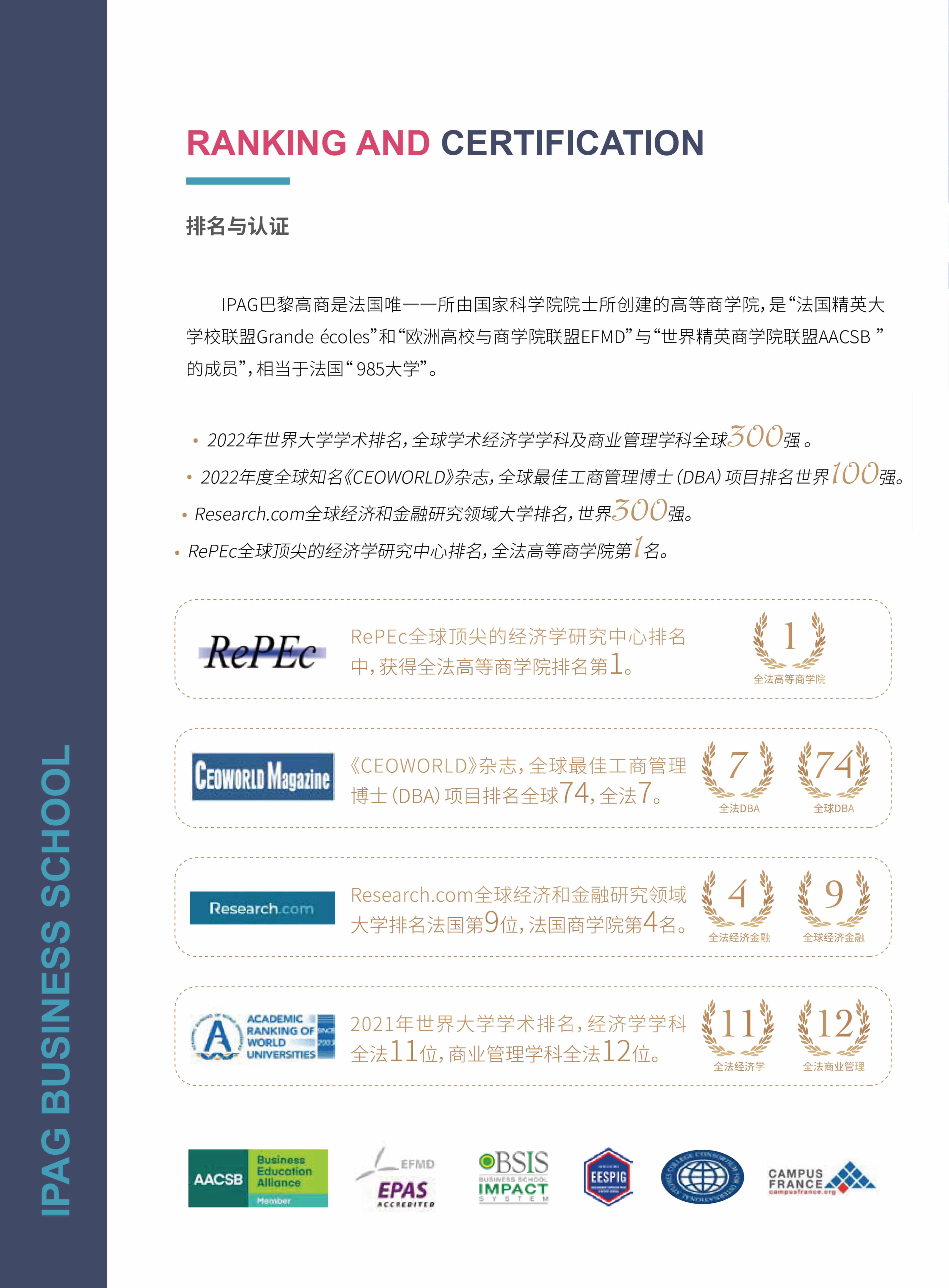法國IPAG巴黎高等商學(xué)院DBA（數(shù)字經(jīng)濟(jì)方向，健康管理方向）_第4頁-min