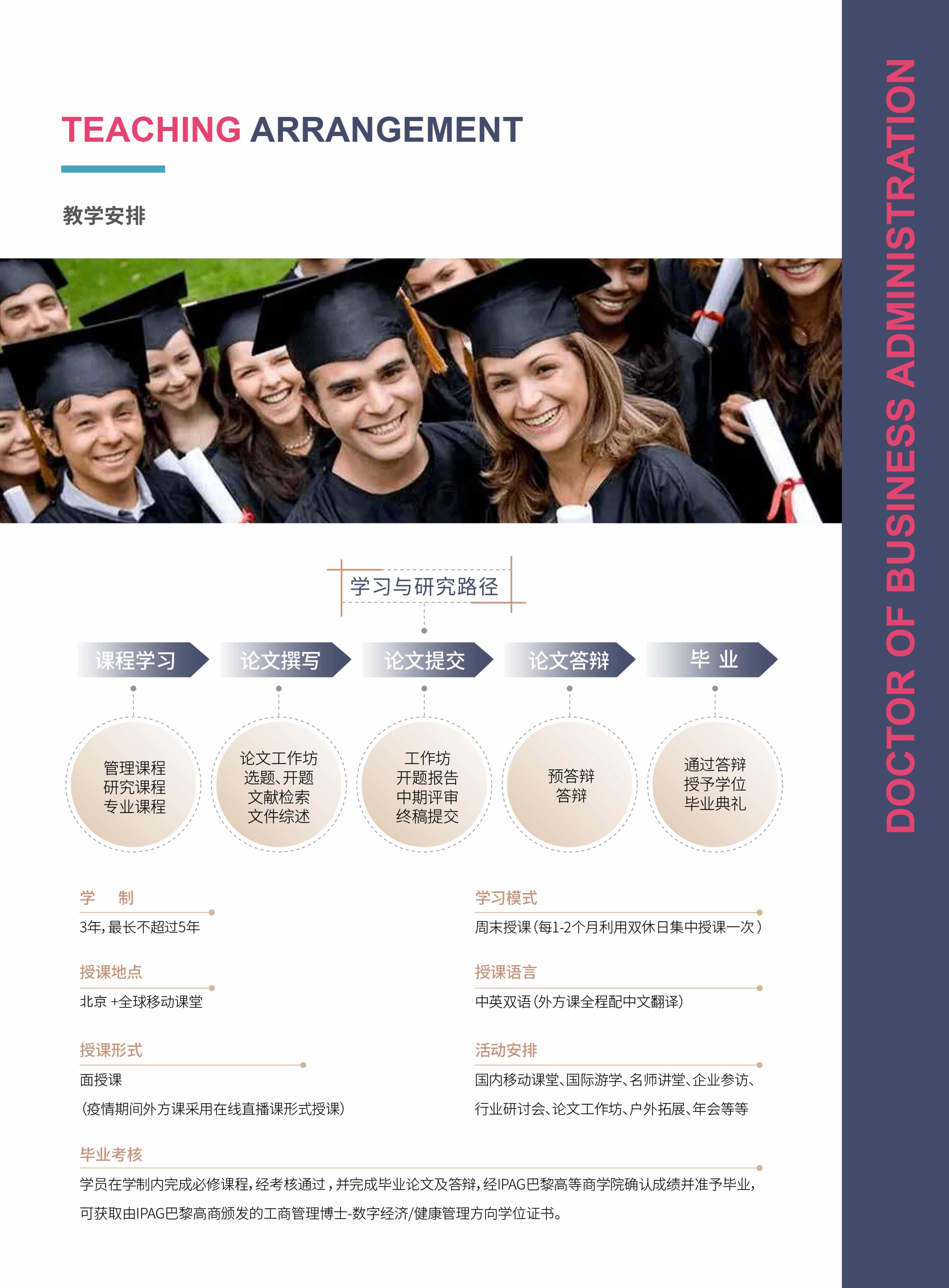 法國IPAG巴黎高等商學(xué)院DBA（數(shù)字經(jīng)濟(jì)方向，健康管理方向）_第17頁-min