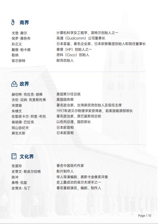 美國(guó)斯坦福大學(xué)、加州大學(xué)伯克利分校、加州州立大學(xué)三校博士后研究班