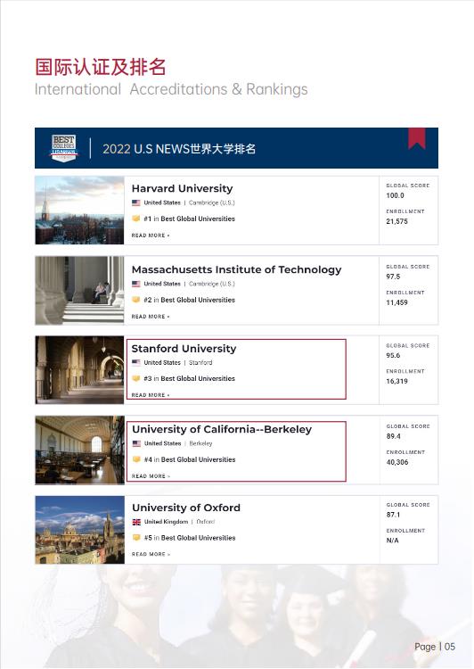 美國(guó)斯坦福大學(xué)、加州大學(xué)伯克利分校、加州州立大學(xué)三校博士后研究班