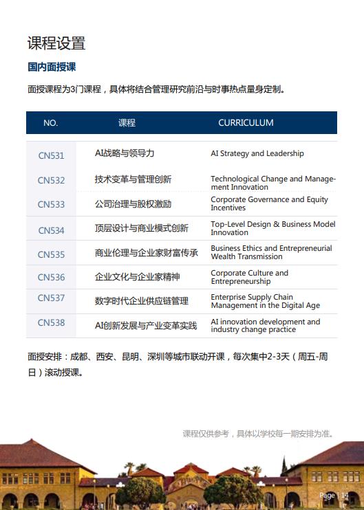 美國(guó)斯坦福大學(xué)、加州大學(xué)伯克利分校、加州州立大學(xué)三校博士后研究班
