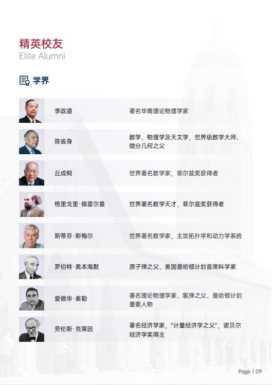美國(guó)斯坦福大學(xué)、加州大學(xué)伯克利分校、加州州立大學(xué)三校博士后研究班