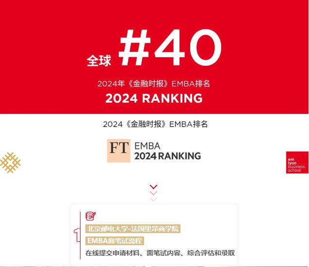 關于北郵-里昂EMBA申請，你需要了解的那些事兒