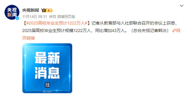 1222萬(wàn)人！明年就業(yè)將有多難？